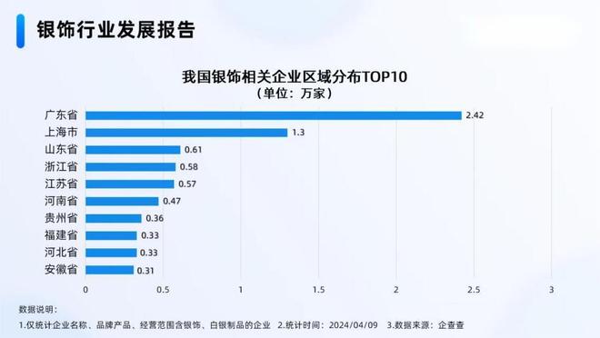 率超过75%很多人天天用孩子也爱戴开元棋牌致癌物超标1179倍造假(图15)